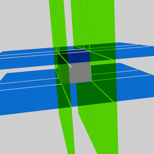 Two of the pairs of planes which define the boundaries of a box. Planes in the same pair are colored the same. Paired planes are parallel, and we can think of the space between them as a plane with some thickness. The overlap of all three of these spaces is the box itself.